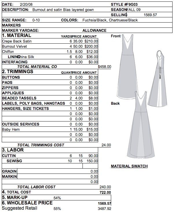 fashion spec sheet for dress How To Create An Apparel Tech Pack, Part 4: Constructing A Graded Specification Sheet