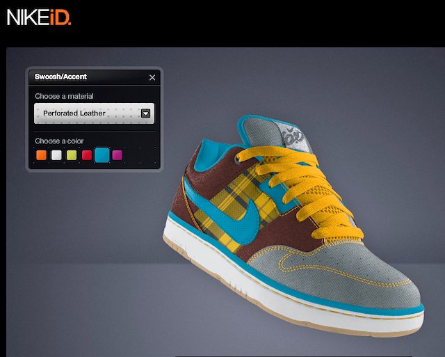 Nikeid.c cheap