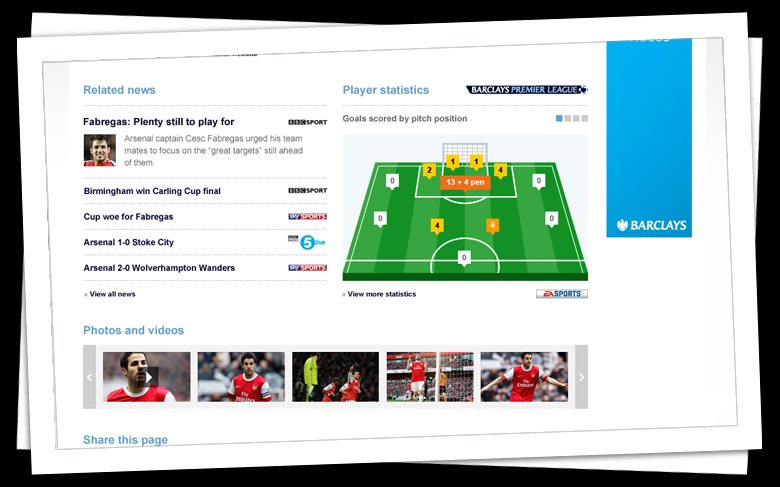 Hesgoal epl online