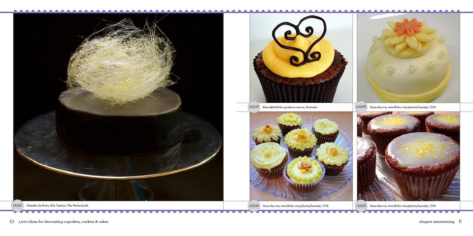 1000 Ideas for Decorating Cupcakes, Cookies & Cakes - sandra