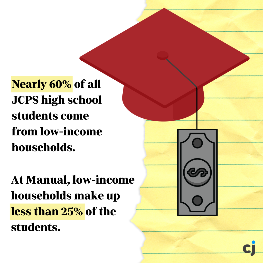 schools Andrea Brunty