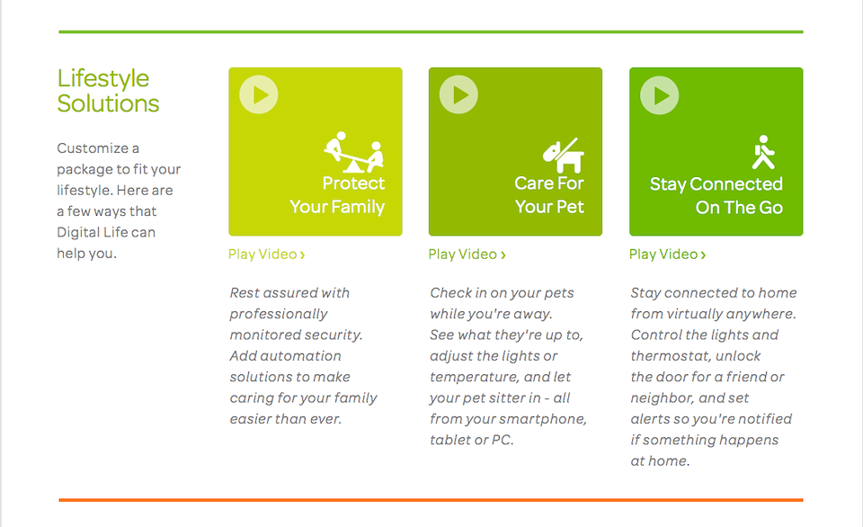 At&t digital online life video doorbell