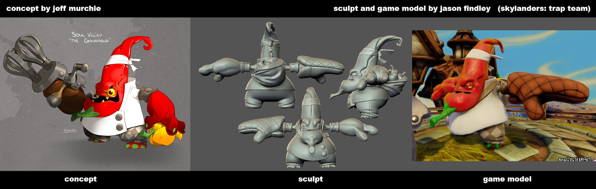 skylanders chef pepper jack figure