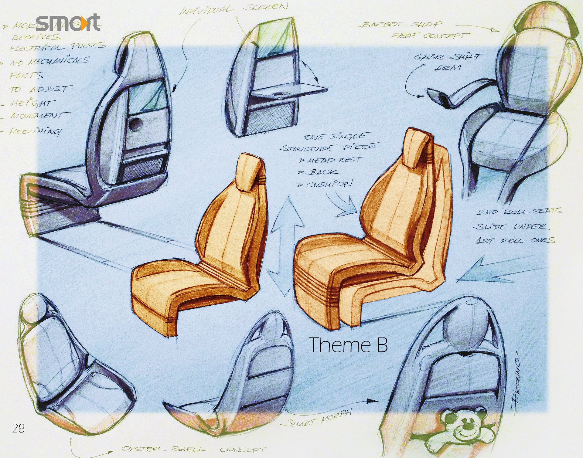 SMART MPV – Vehicle Interior Design