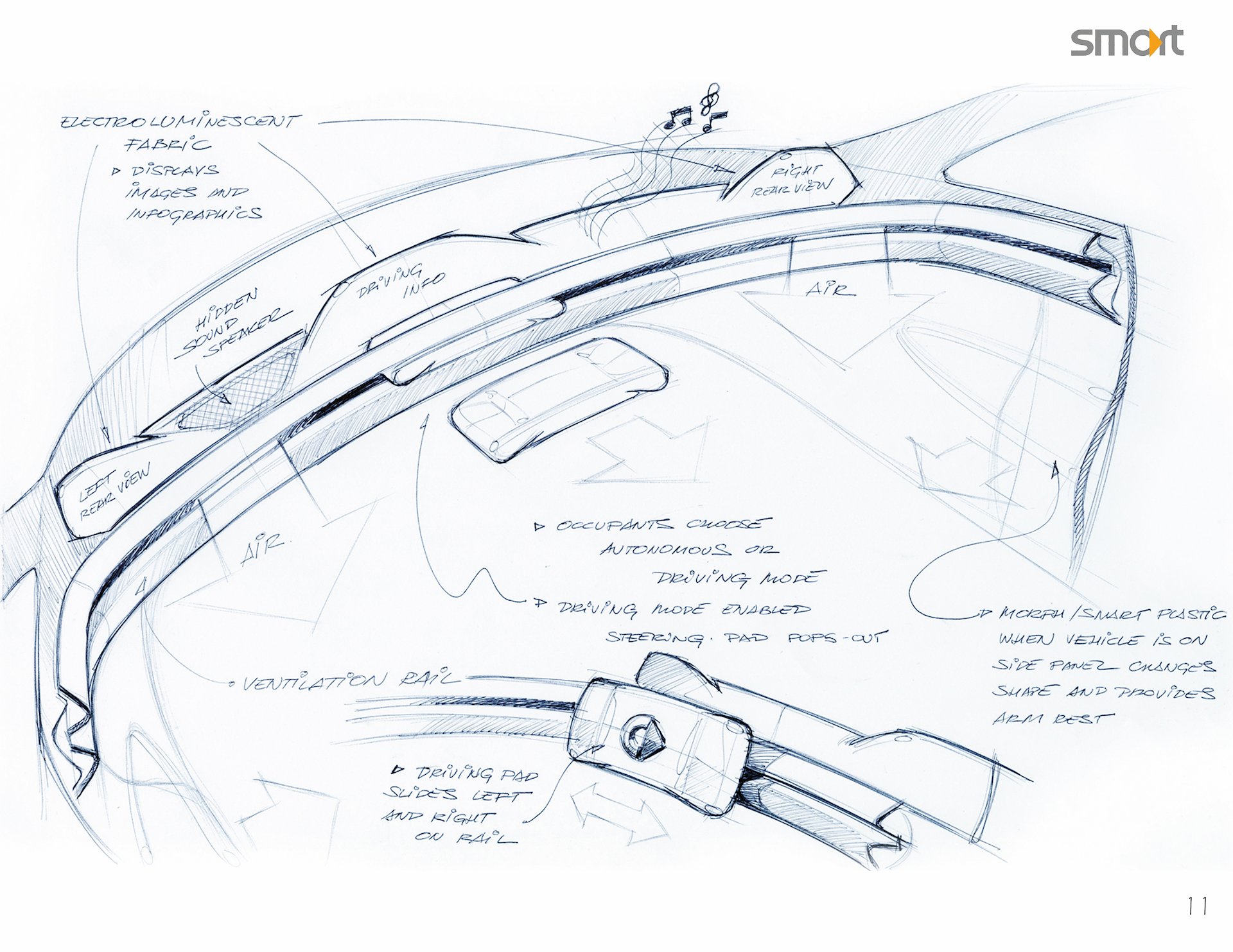 SMART MPV – Vehicle Interior Design