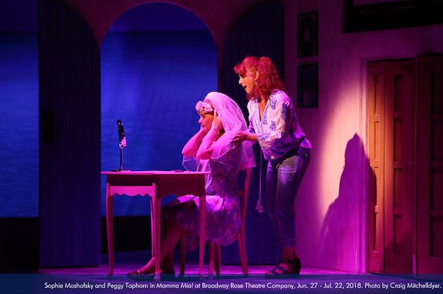 Mamma Mia! musical  Broadway Rose Theatre Company