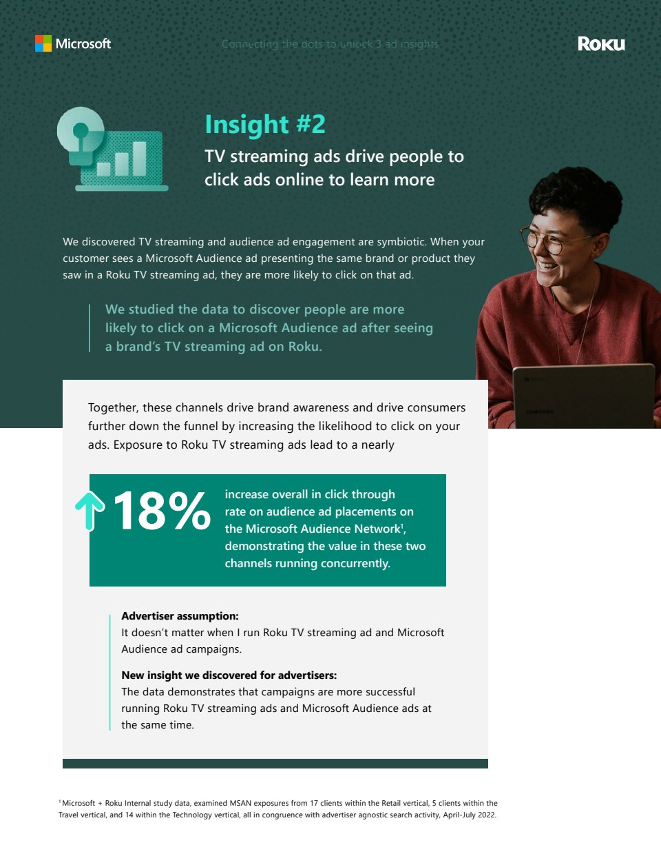 Whitepaper - Microsoft Advertising and Roku Advertising - Robin Dicker