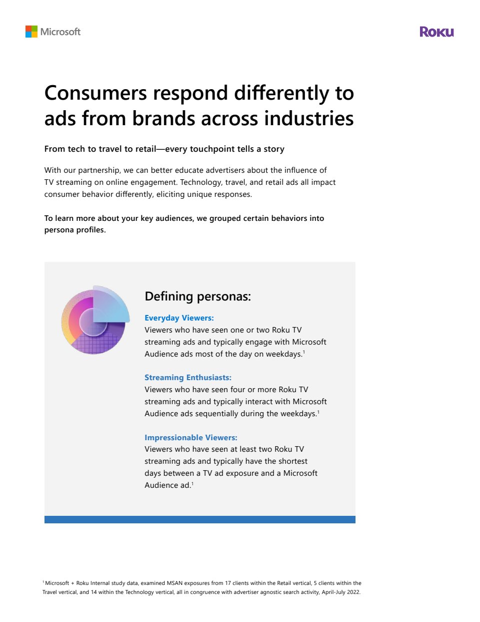 Whitepaper - Microsoft Advertising and Roku Advertising - Robin Dicker