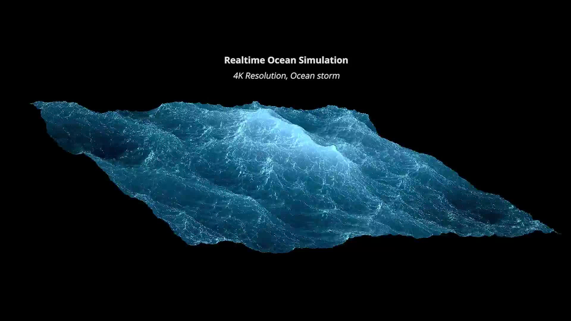 Ocean Computer Graphics Water Simulation Effects In Houdini | Computer