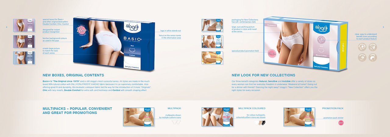 sloggi - Packaging Relaunch - Anna Giandomenico