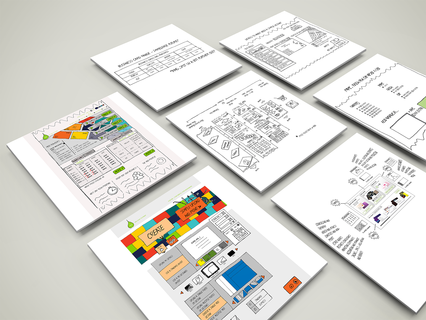 Previous Work - Nowty Design.