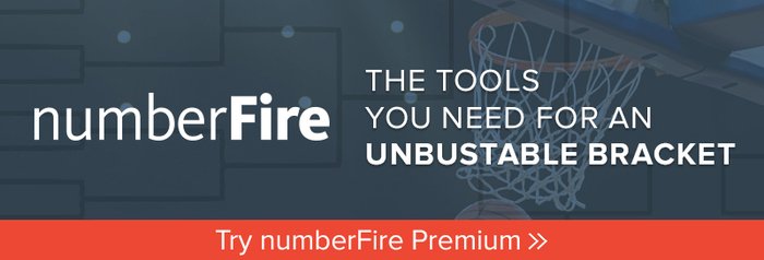 numberFire Premium -- Pricing