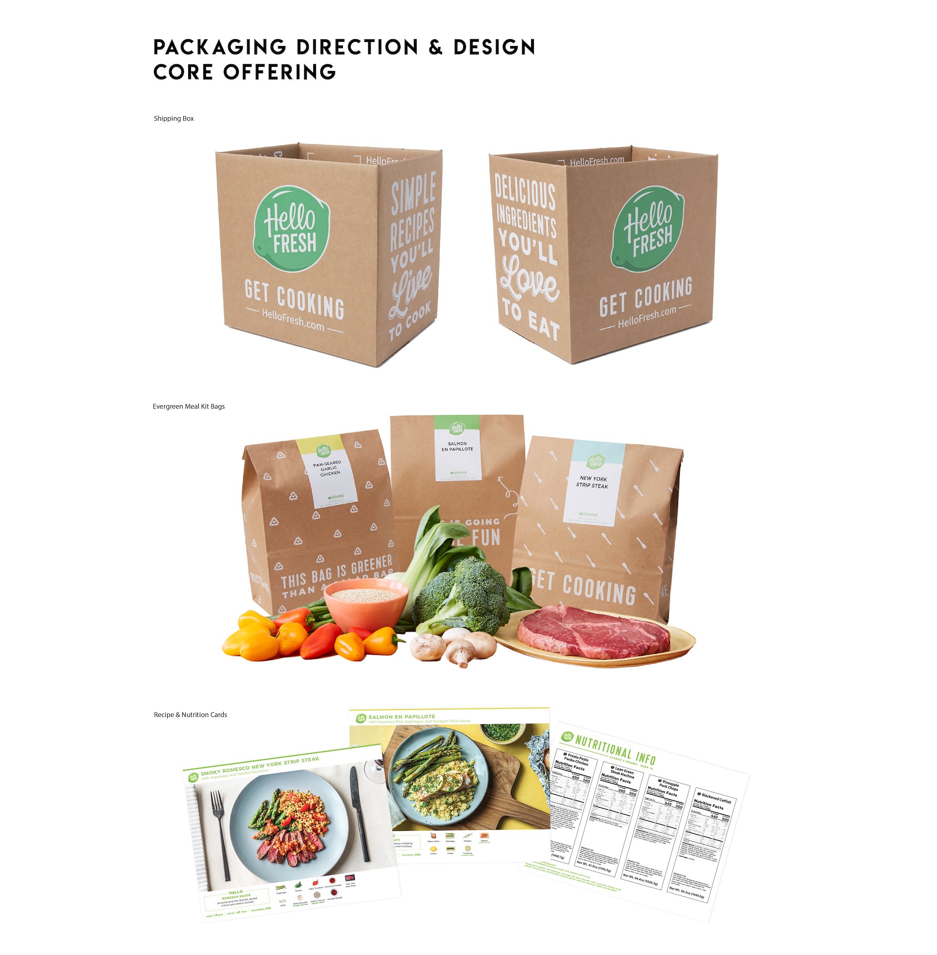 HELLOFRESH - KD ART + DESIGN