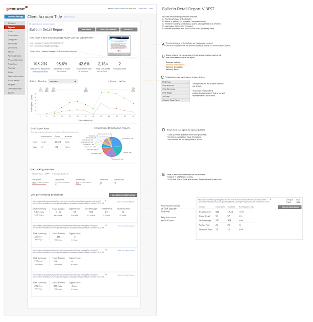 GovDelivery Communications Cloud Advanced Package - Adam Lund