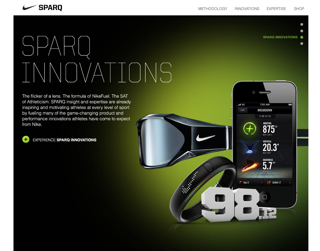 nike sparq