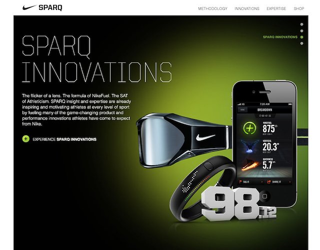 Nike sparq sales
