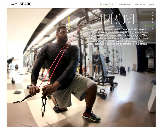 Sparq cheap training workout