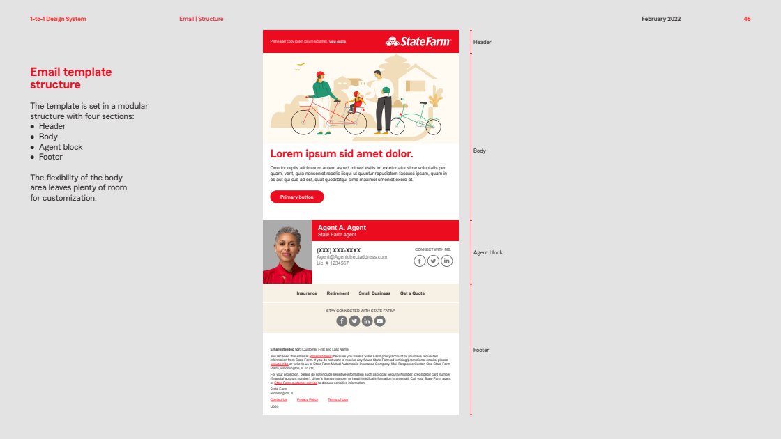State Farm Email Design System - Ron Copeland