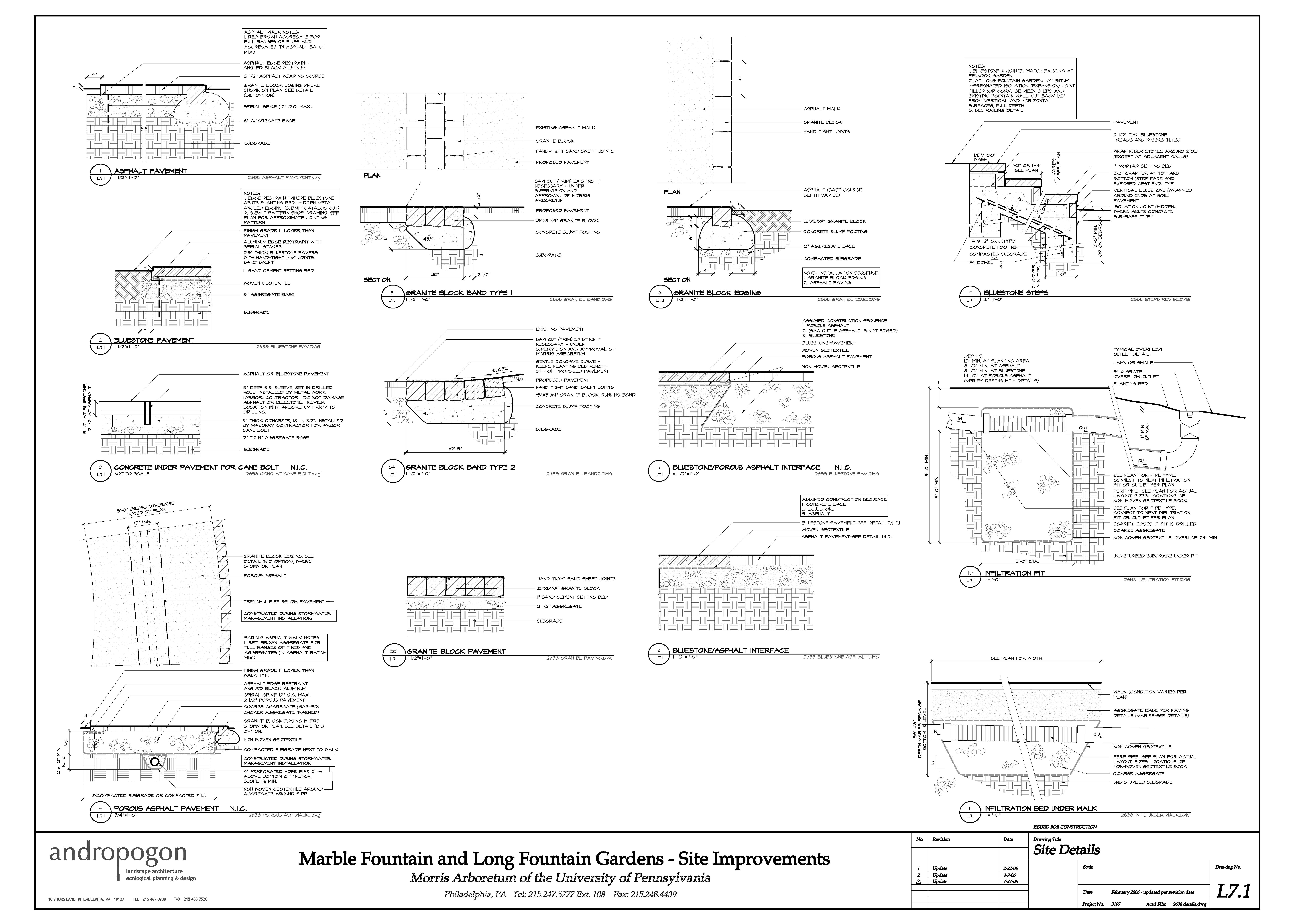 Pennock, Long Fountain & Maloney Gardens John Nystedt, RLA, LEED AP