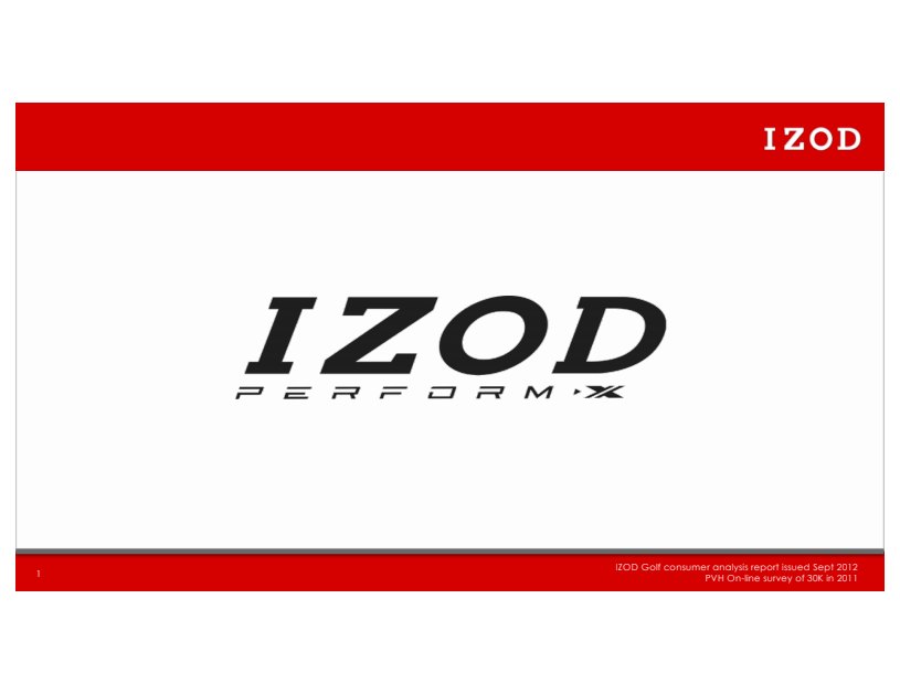 izod slides