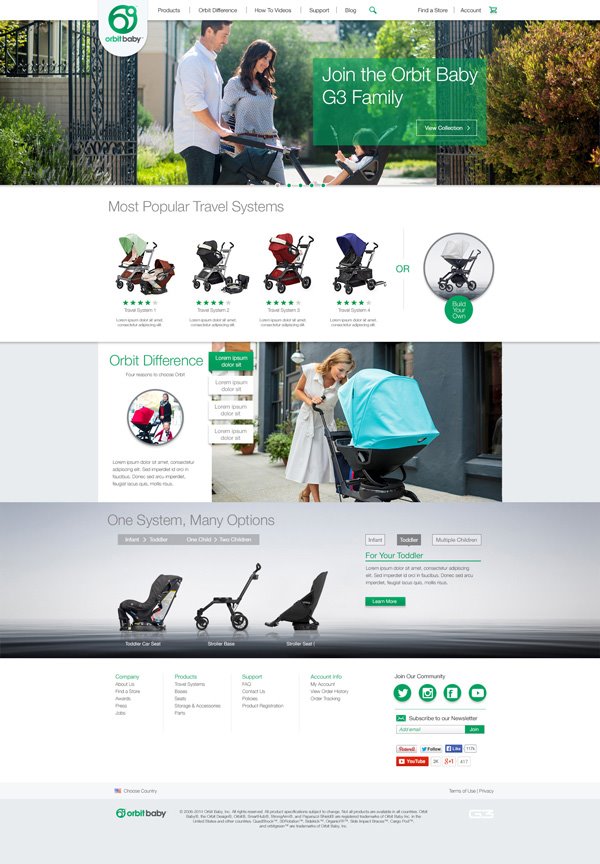 orbit baby website