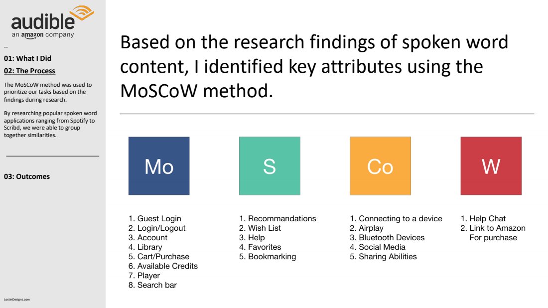 Who owns audible image