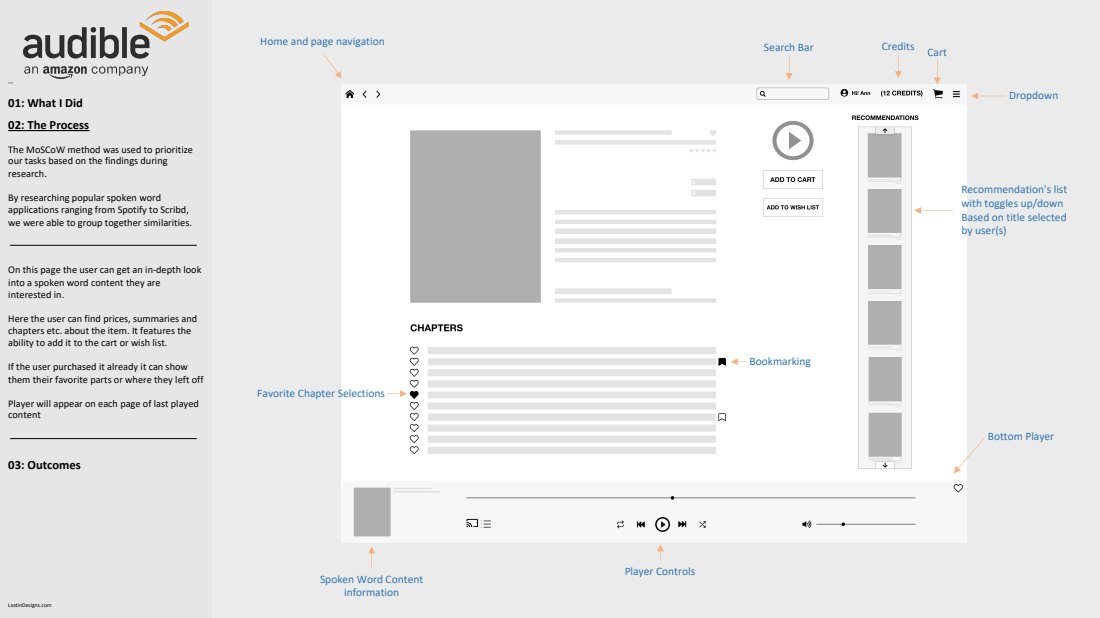 Audible case study 08 image