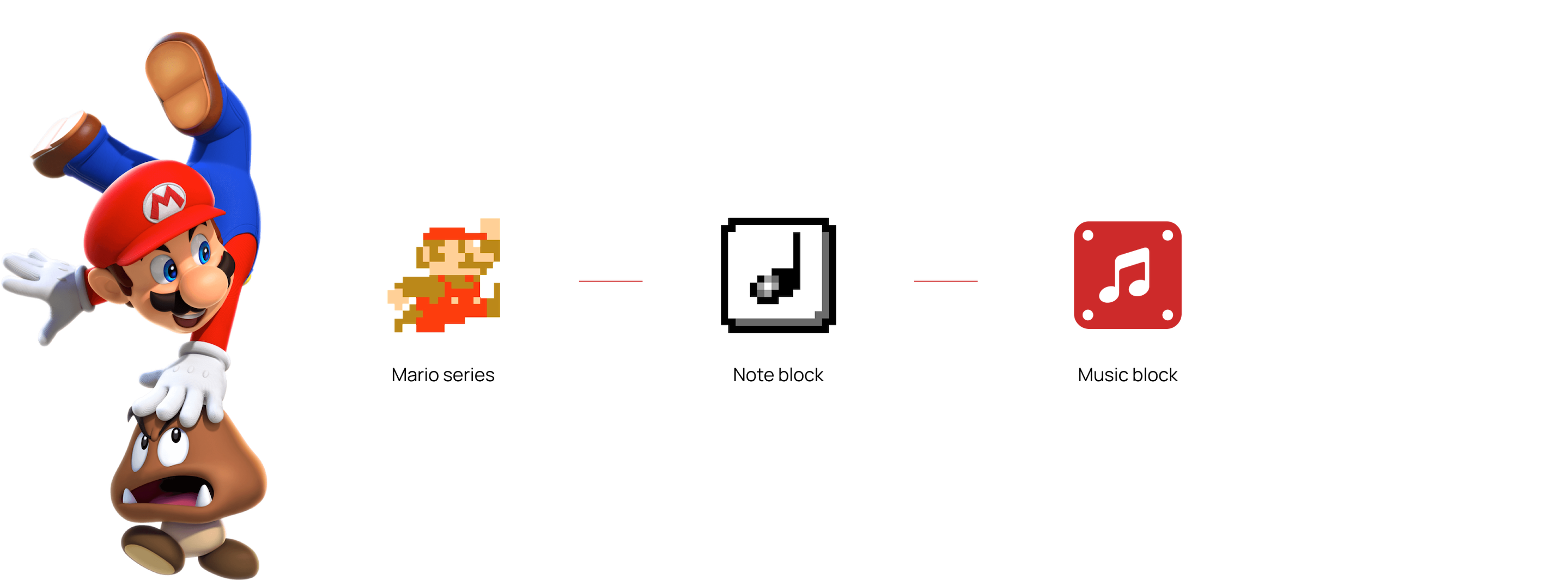 Nintendo Music Ramsés Cabello, MSc