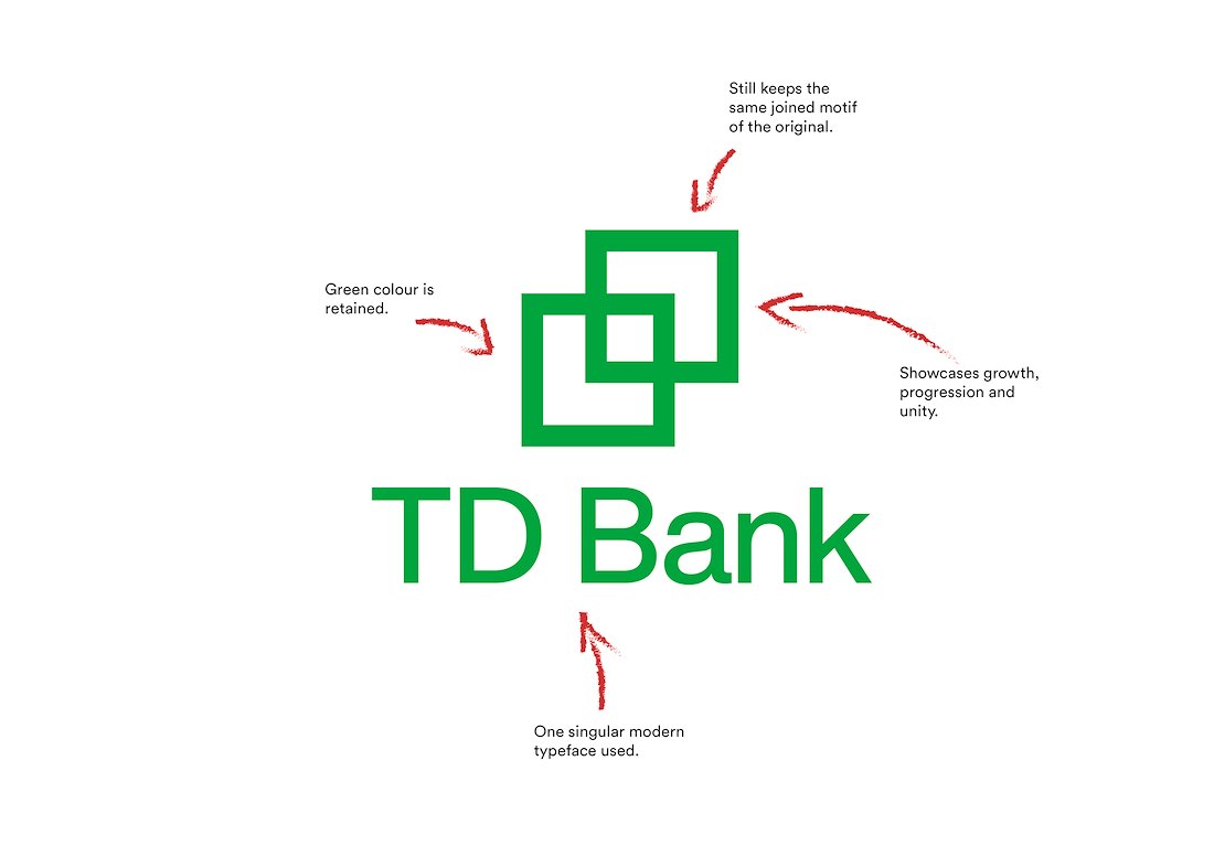 td bank international transaction fee