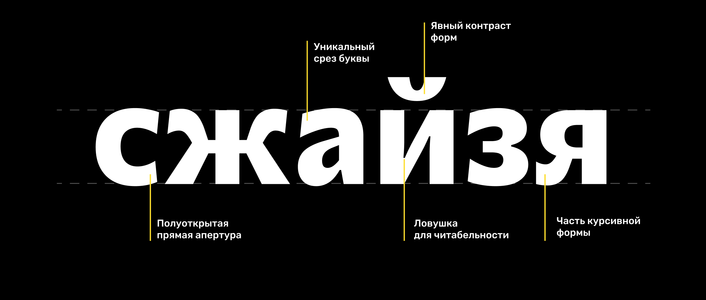 Premier brand applications