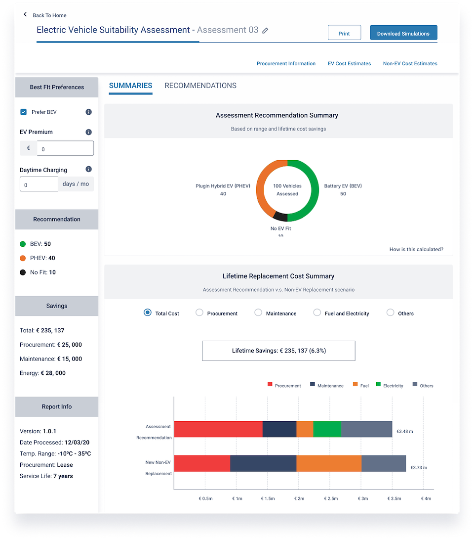 EVSA - Electric Vehicle Suitability Assessment Tool - BlueArrow