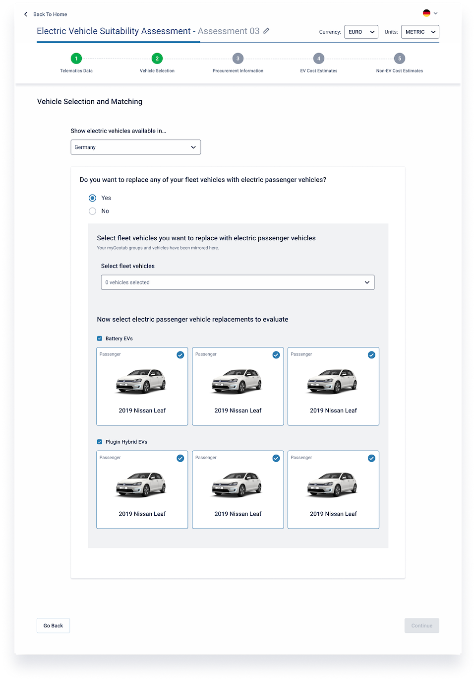 EVSA: Electric Vehicle Suitability Assessment