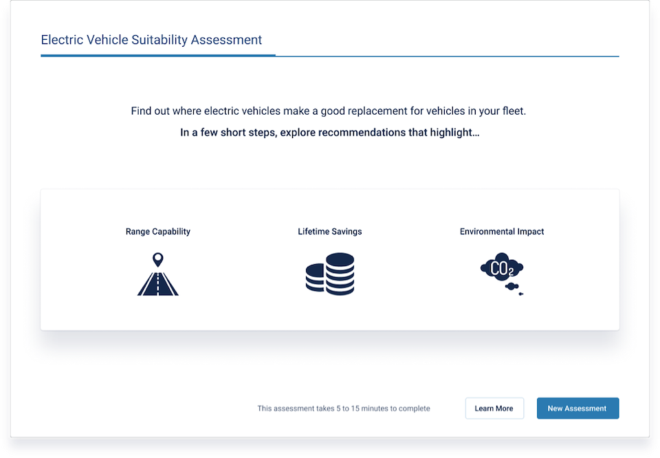 Electric Vehicle Suitability Assessment Dubai, UAE - Geoloc Star