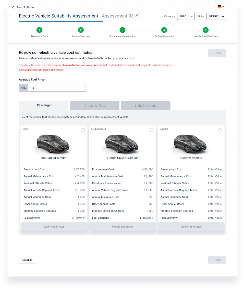 Electric Vehicle Suitability Assessment Dubai, UAE - Geoloc Star