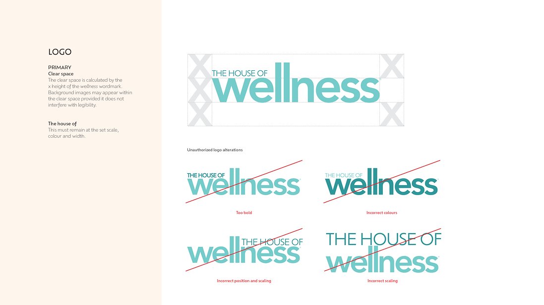 House of Wellness brand system — 3