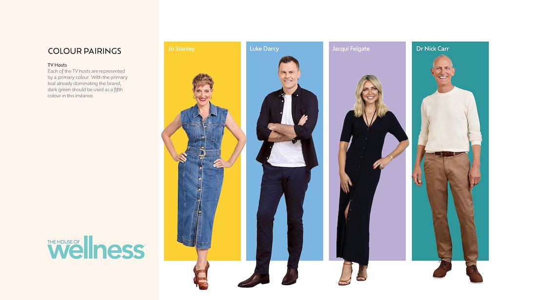 House of Wellness brand system — 16