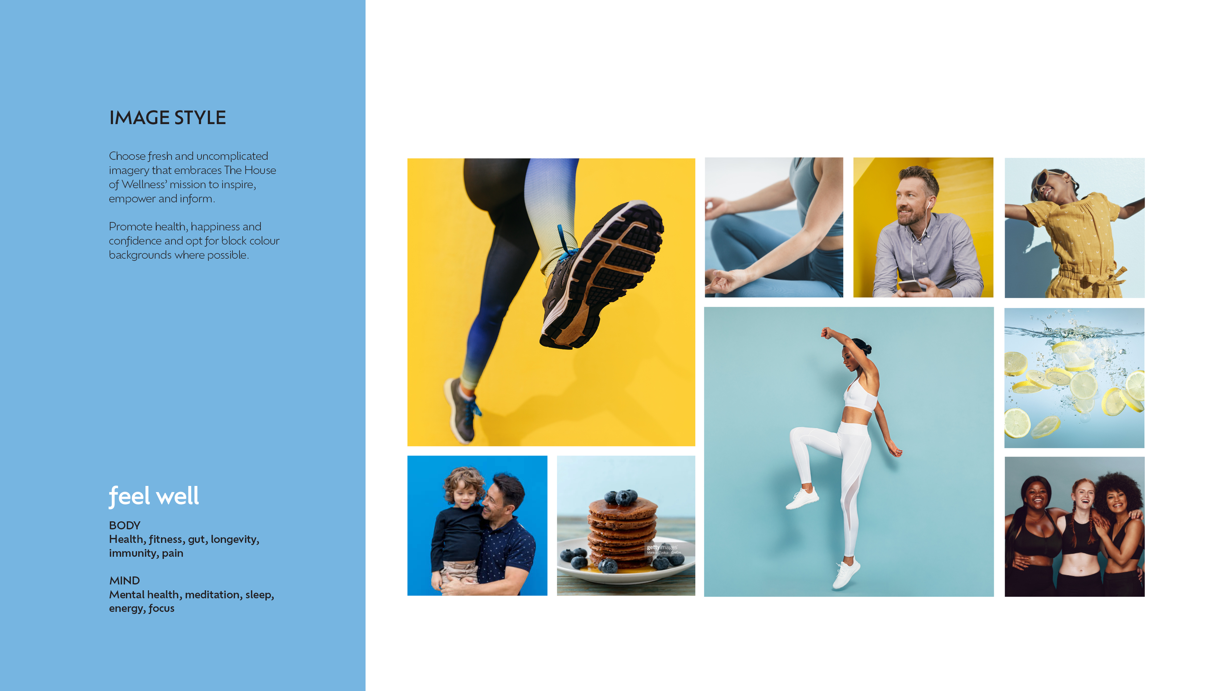 House of Wellness brand system — 22