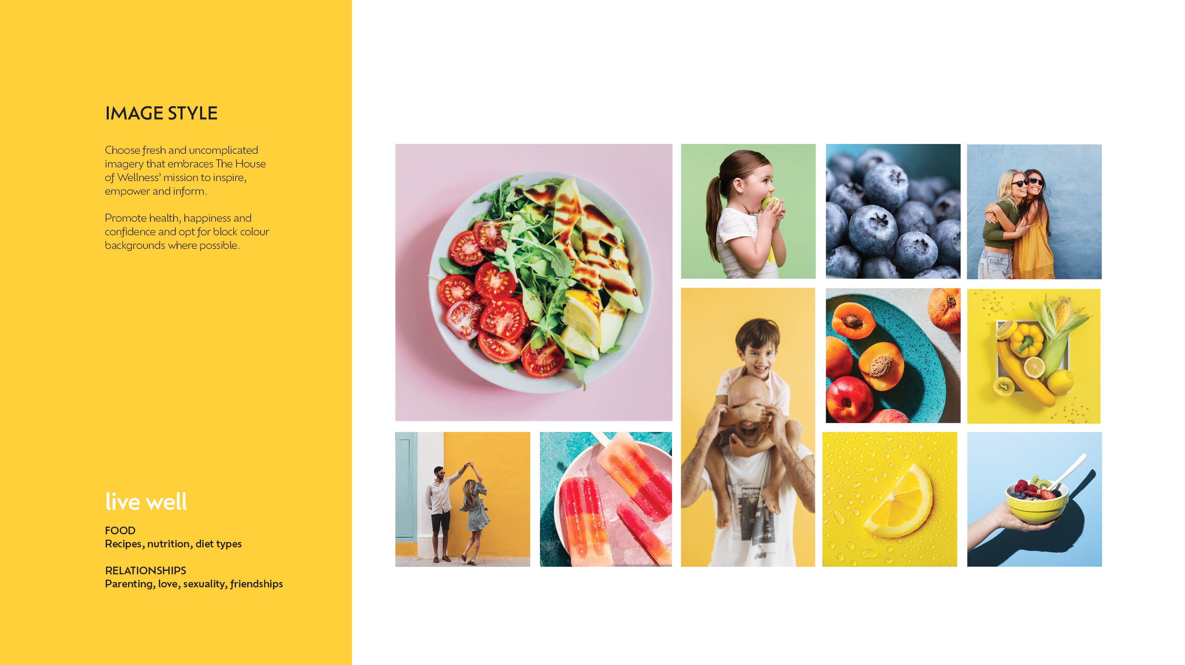 House of Wellness brand system — 19