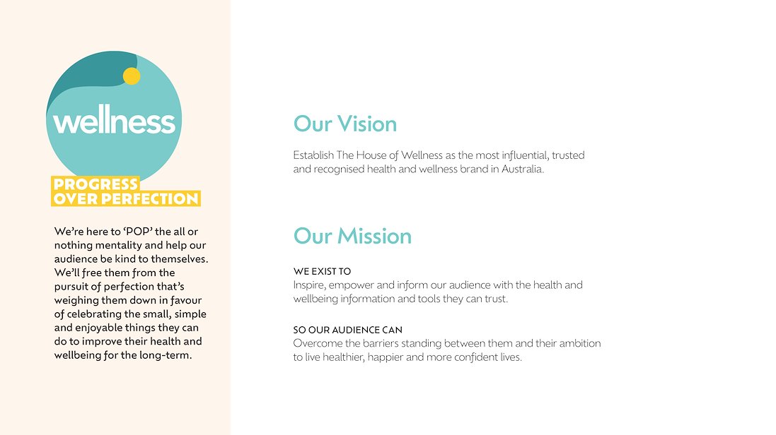 House of Wellness brand system — 12