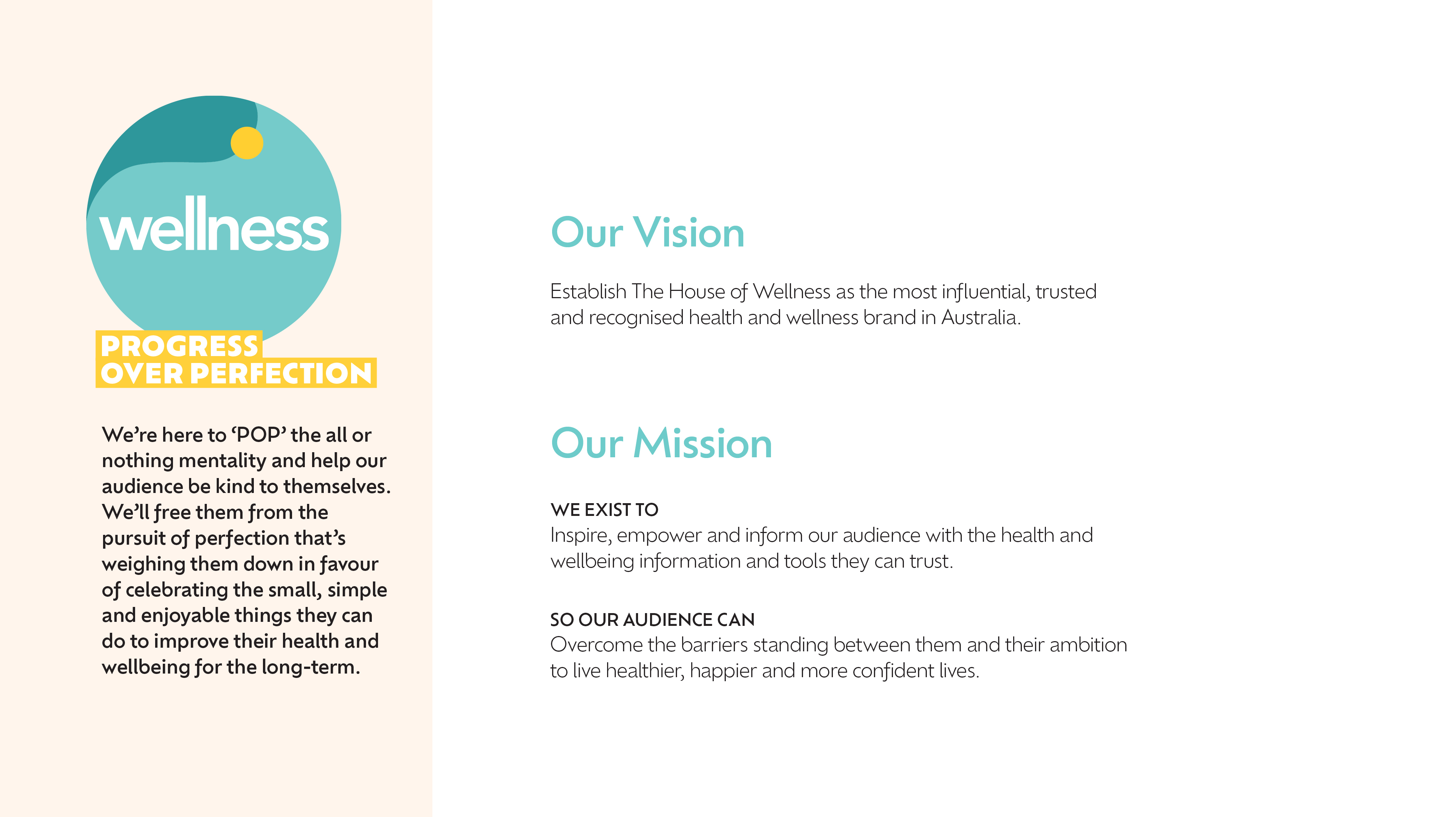 House of Wellness brand system — 12