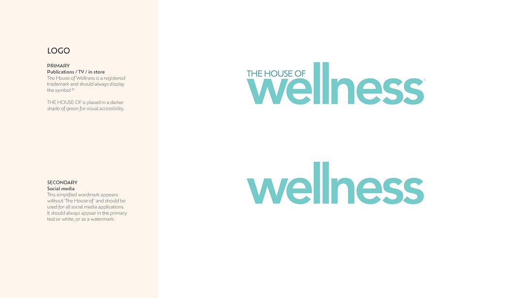 House of Wellness brand system — 2