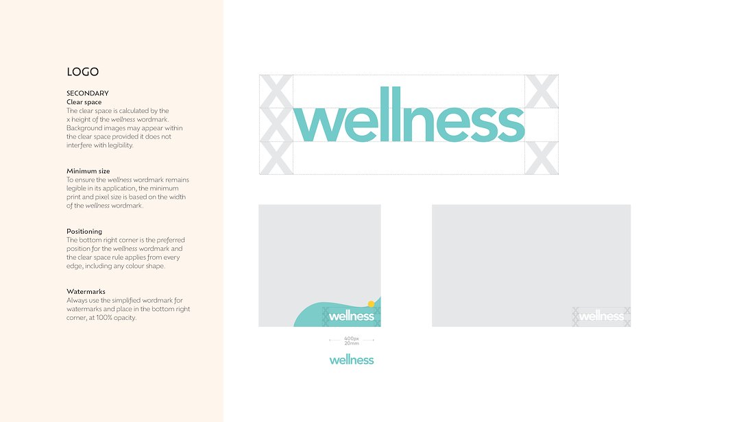 House of Wellness brand system — 8
