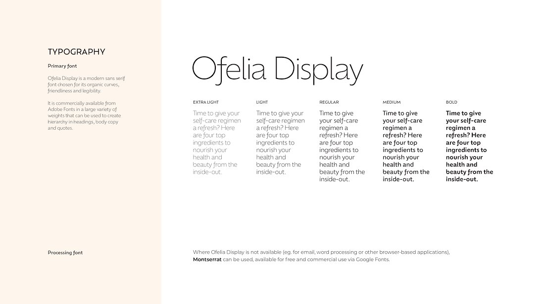 House of Wellness brand system — 10