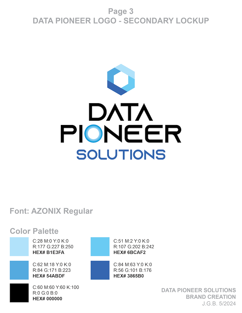 Brand Design / Graphic Design - Jeffrey Gary Berger