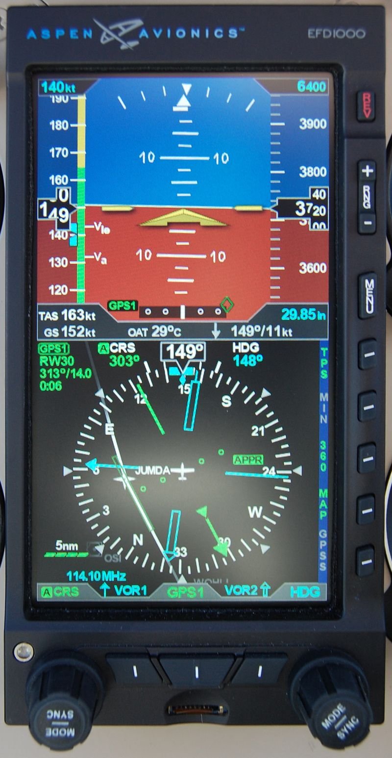 Primary Flight Display - Alex Ivanov