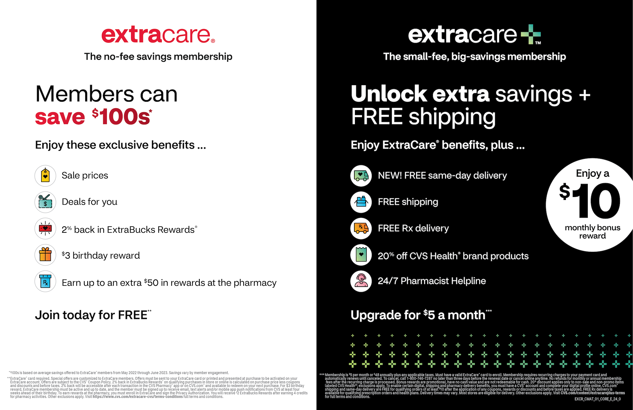 Cvs Program CVS loyalty program rebrand - Ross J Colgan