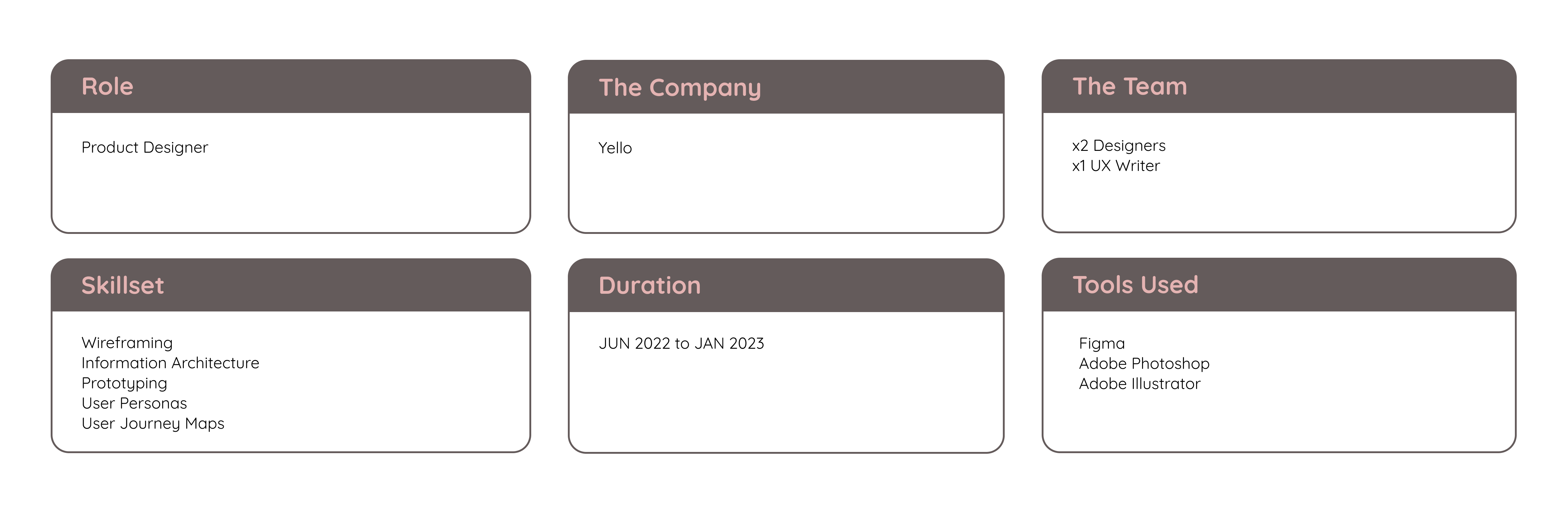 Yello 2022 2023 Vin Park - 1Q11ODCZzFKb5yJcOFxK7n;3839x1256 