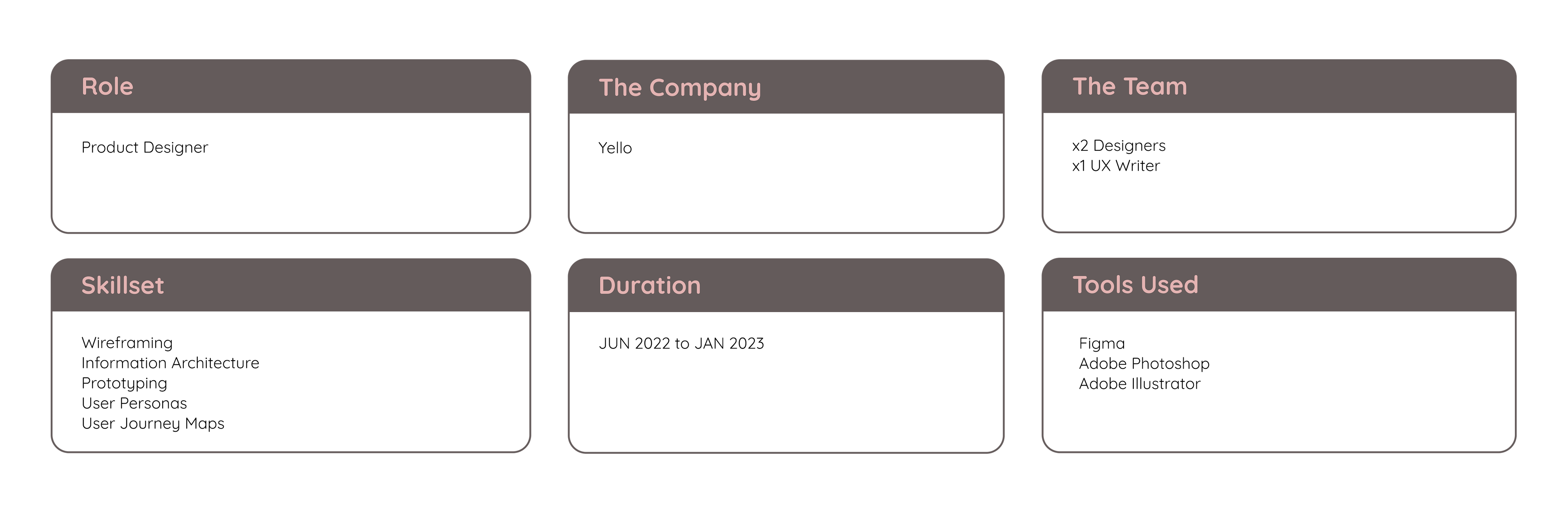 Yello 2022 2023 Vin Park - 1Q11ODCZzFKb5yJcOFxK7n;3839x1256
