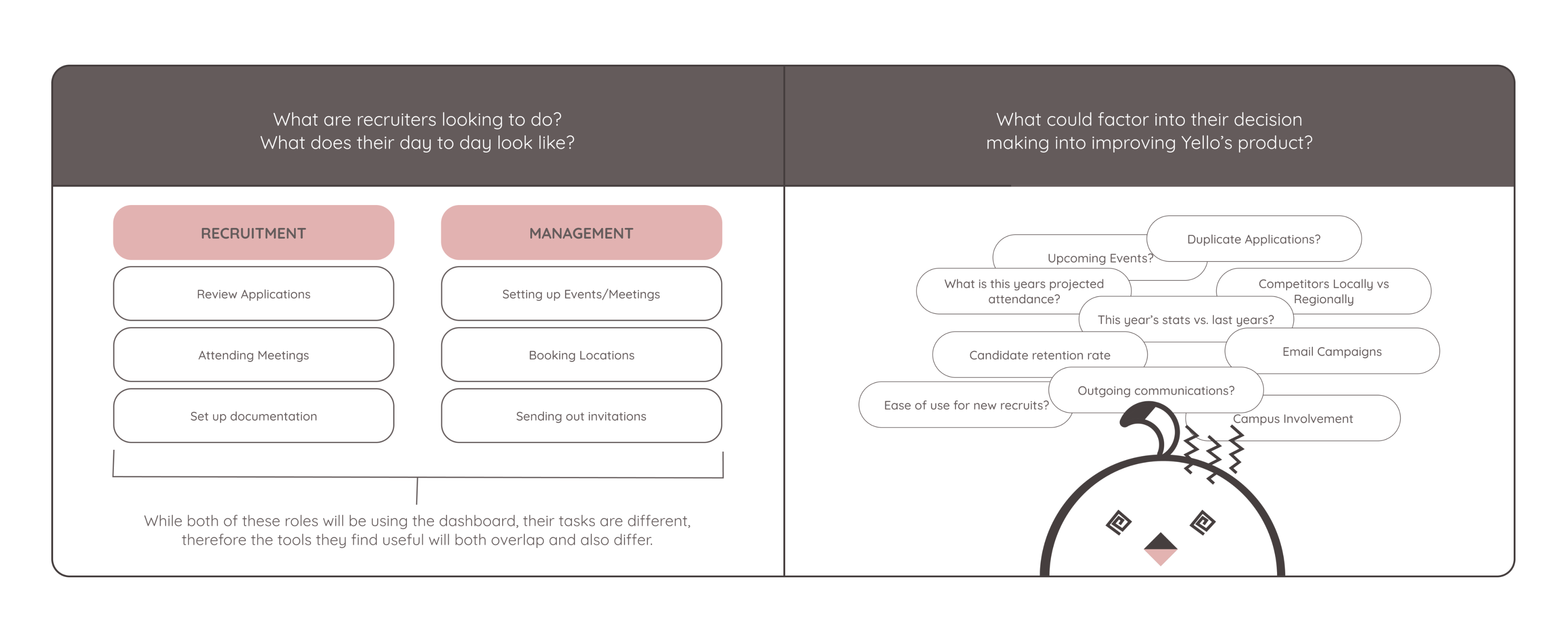 Yello 2022 2023 Vin Park - 9qdy9pBLtMZgnHpcmRVWDV;1920x786 