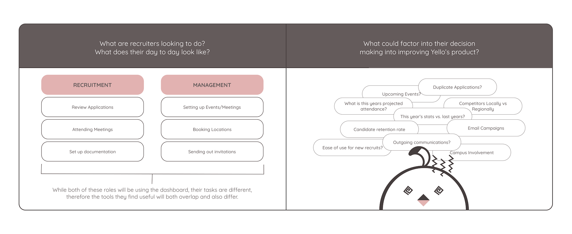 Yello 2022 2023 Vin Park - 9qdy9pBLtMZgnHpcmRVWDV;1920x786